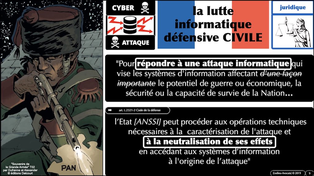 #350 cyber sécurité cyber attaque #11 DEFINITION civile et militaire + SYNTHESE © Ledieu-Avocats technique droit numérique.009