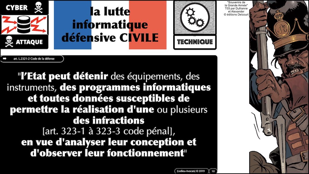 #350 cyber sécurité cyber attaque #11 DEFINITION civile et militaire + SYNTHESE © Ledieu-Avocats technique droit numérique.010