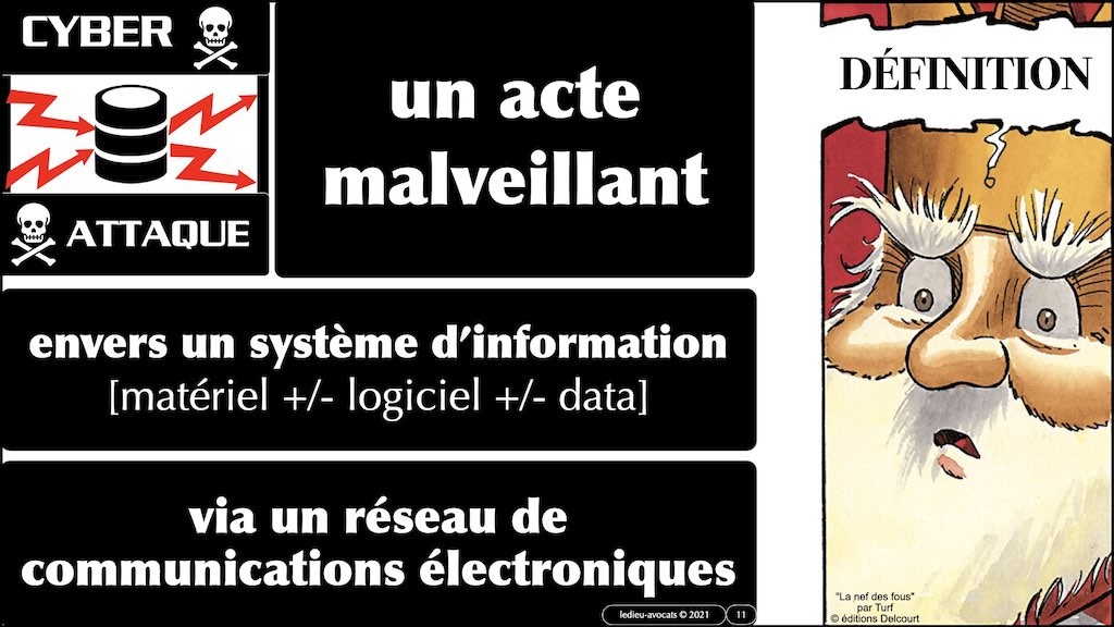 #350 cyber sécurité cyber attaque #11 DEFINITION civile et militaire + SYNTHESE © Ledieu-Avocats technique droit numérique