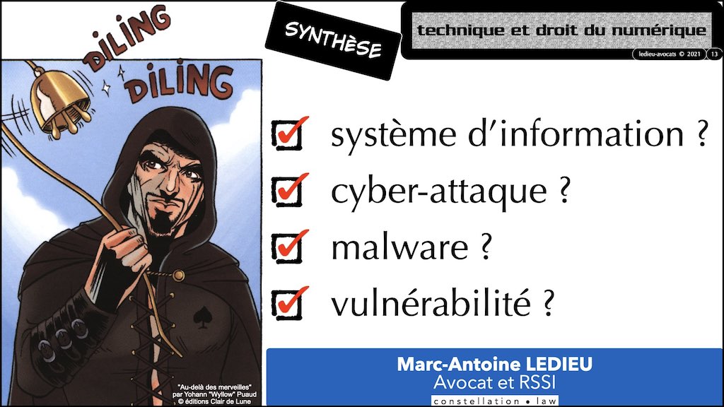 #350 cyber sécurité cyber attaque #11 DEFINITION civile et militaire + SYNTHESE © Ledieu-Avocats technique droit numérique.013