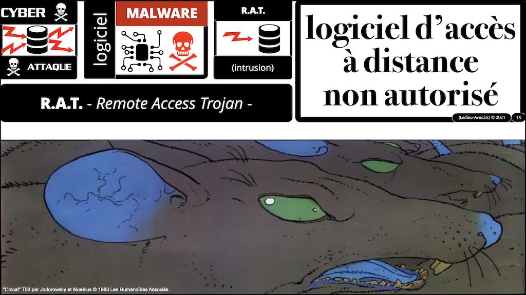 #350 cyber sécurité cyber attaque #12 DEROULEMENT type + EFR © Ledieu-Avocats technique droit numérique.015