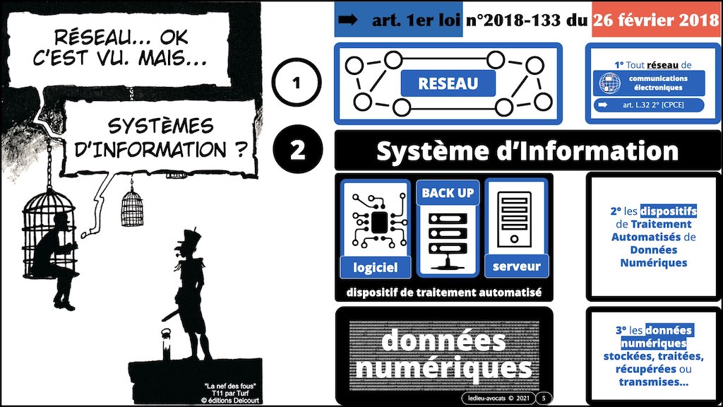 #350 cyber sécurité cyber attaque #20 DEFINITION LEGALE Réseau + Système d'Information © Ledieu-Avocats technique droit numérique.005