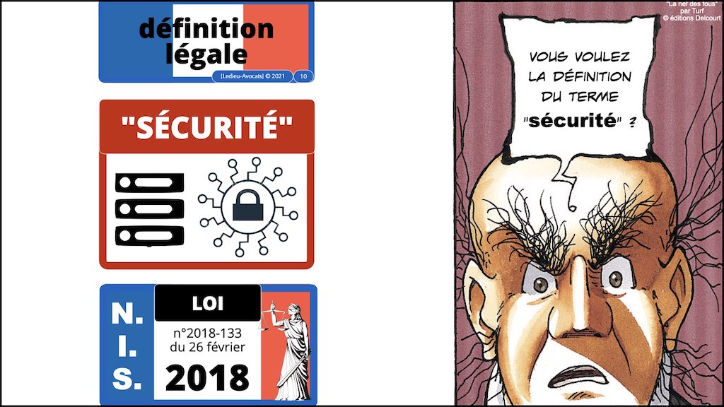 #350 cyber sécurité cyber attaque #21 DEFINITION LEGALE (cyber) sécurité © Ledieu-Avocats technique droit numérique.010
