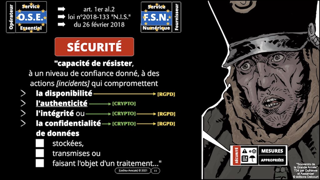 #350 cyber sécurité cyber attaque #21 DEFINITION LEGALE (cyber) sécurité © Ledieu-Avocats technique droit numérique.011