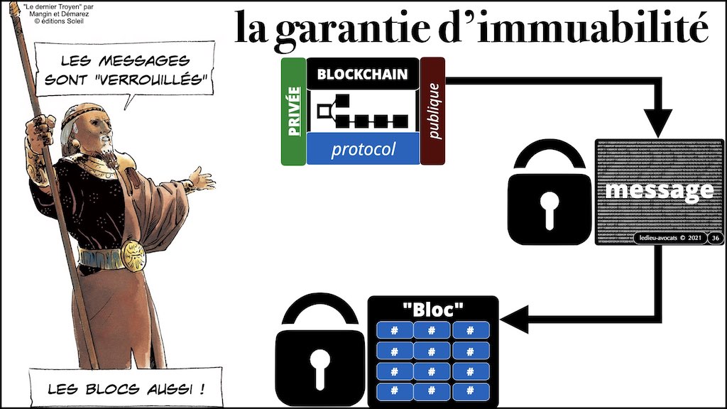 #353-02 blockchain expliquée aux décideurs © ledieu-avocats technique droit numérique.036