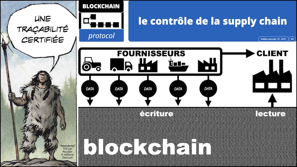 #353-02 blockchain expliquée aux décideurs © ledieu-avocats technique droit numérique.048