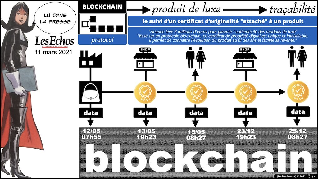 #353-02 blockchain expliquée aux décideurs © ledieu-avocats technique droit numérique.053