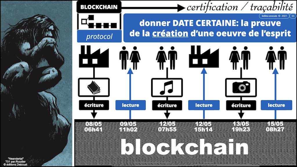 #353-02 blockchain expliquée aux décideurs © ledieu-avocats technique droit numérique.055