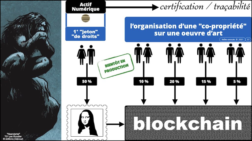 #353-02 blockchain expliquée aux décideurs © ledieu-avocats technique droit numérique.057