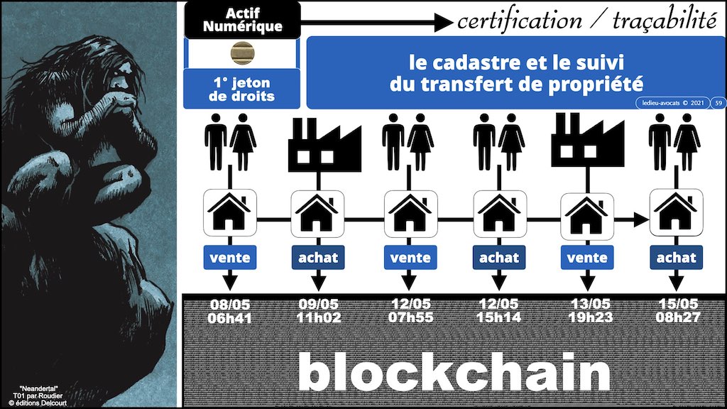 #353-02 blockchain expliquée aux décideurs © ledieu-avocats technique droit numérique.059