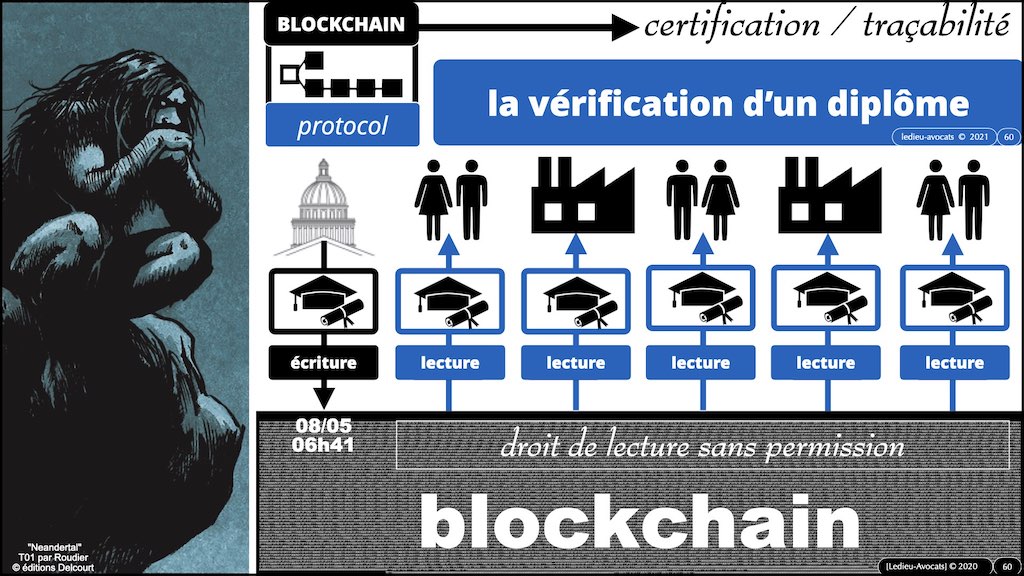 #353-02 blockchain expliquée aux décideurs © ledieu-avocats technique droit numérique.060