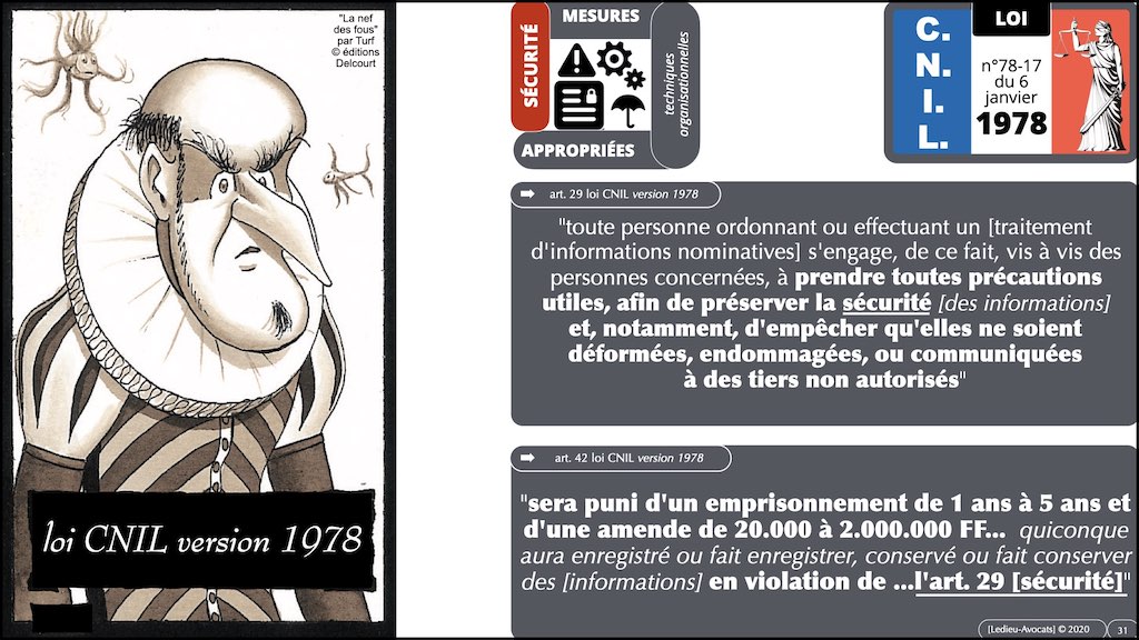 #353 cyber attaque cyber sécurité #26 RESPONSABILITE pénale © Ledieu-Avocats technique droit numérique 07-10-2021.031