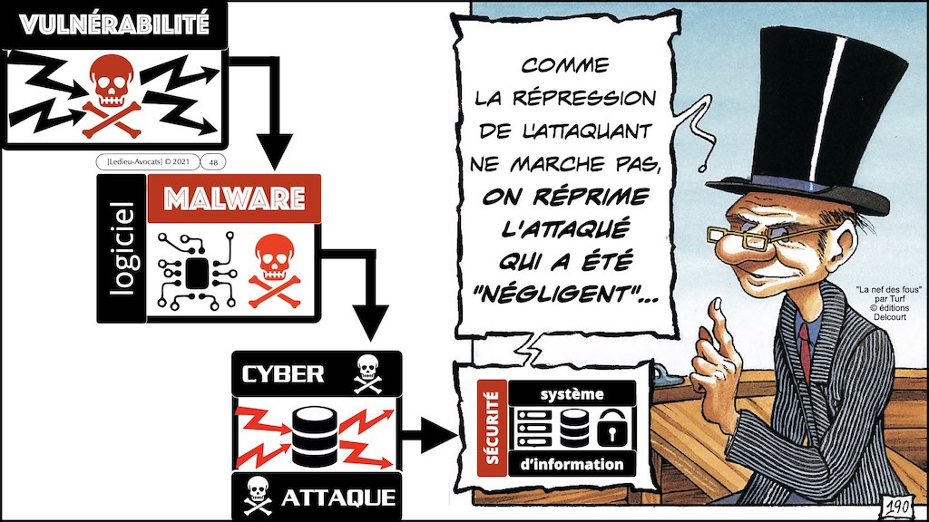 #353 cyber attaque cyber sécurité #26 RESPONSABILITE pénale © Ledieu-Avocats technique droit numérique 07-10-2021.048