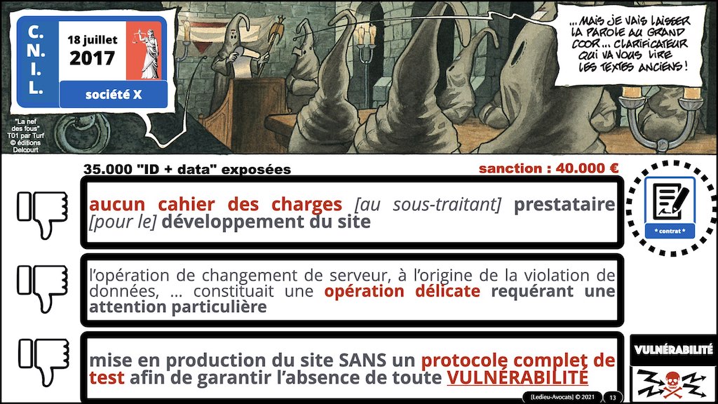 #353 cyber attaque cyber sécurité #27 RESPONSABILITE civile négligence ETAT de l'ART © Ledieu-Avocats technique droit numérique.013