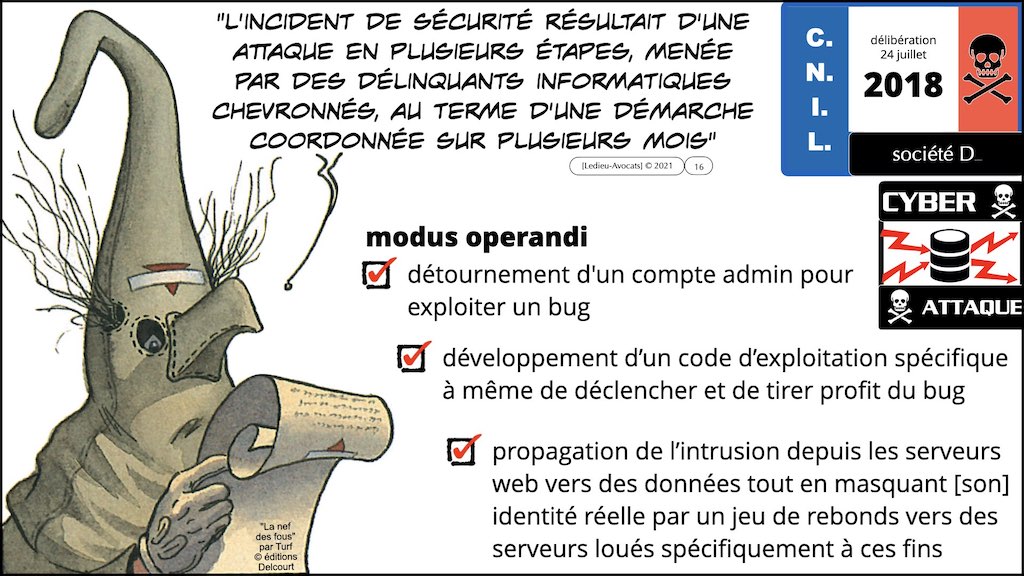 #353 cyber attaque cyber sécurité #27 RESPONSABILITE civile négligence ETAT de l'ART © Ledieu-Avocats technique droit numérique.016