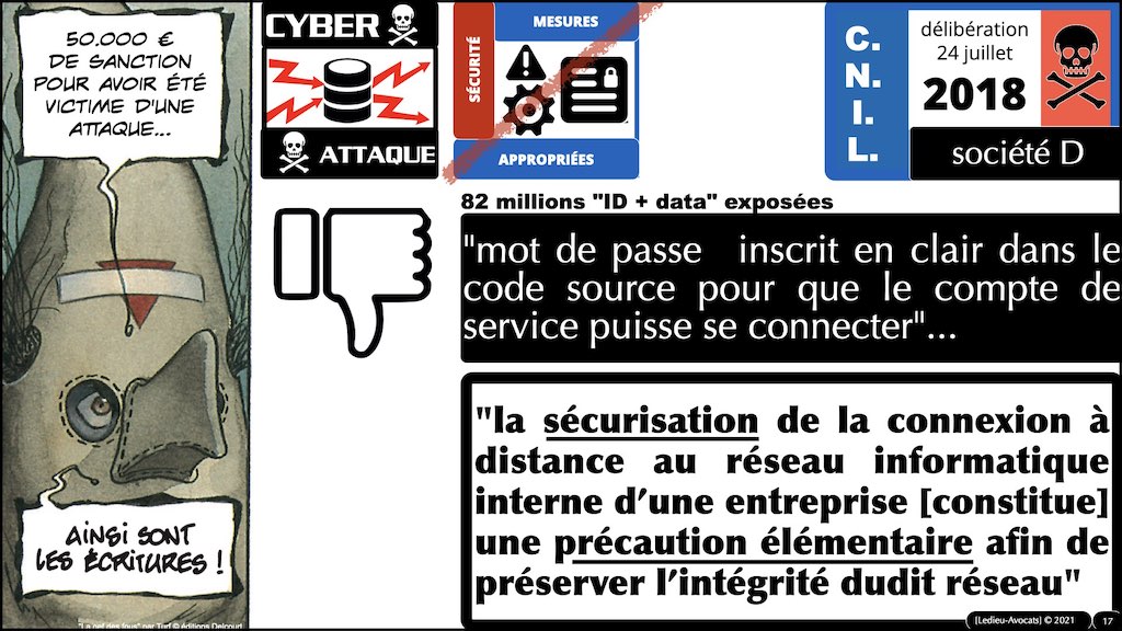 #353 cyber attaque cyber sécurité #27 RESPONSABILITE civile négligence ETAT de l'ART © Ledieu-Avocats technique droit numérique.017