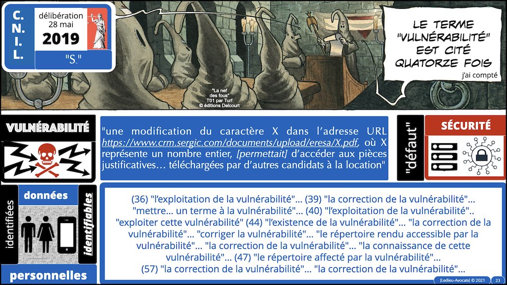 #353 cyber attaque cyber sécurité #27 RESPONSABILITE civile négligence ETAT de l'ART © Ledieu-Avocats technique droit numérique.023
