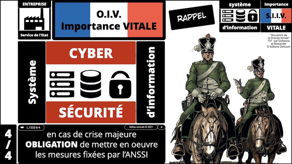 #344 OIV OSE OBLIGATIONS légales de gestion de crise cyber © Ledieu-Avocats technique droit numérique blog BD.008