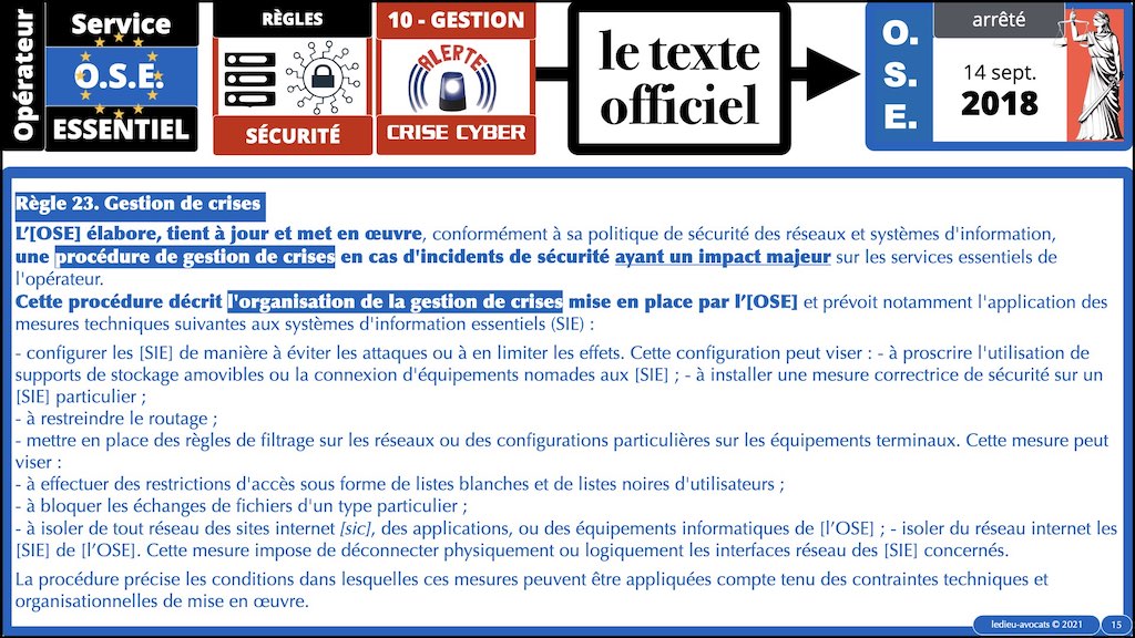 #344 OIV OSE OBLIGATIONS légales de gestion de crise cyber © Ledieu-Avocats technique droit numérique blog BD.015