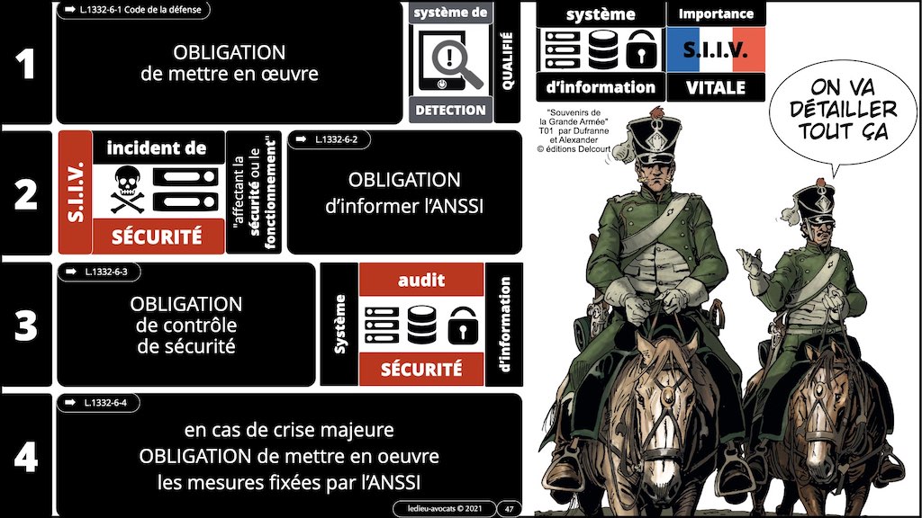 #356 OIV OSE OBLIGATIONS cyber sécurité systeme information + Vincent DESROCHES © Ledieu-Avocats technique droit numérique blog BD 30-10-2021 *16:9*.047