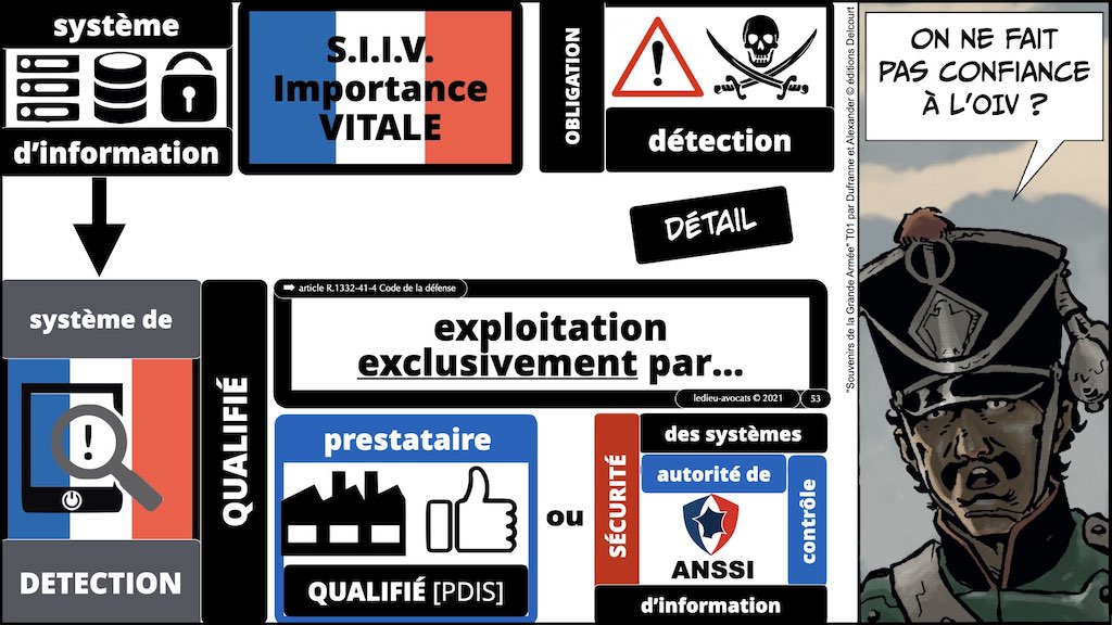 #356 OIV OSE OBLIGATIONS cyber sécurité systeme information + Vincent DESROCHES © Ledieu-Avocats technique droit numérique blog BD 30-10-2021 *16:9*.053