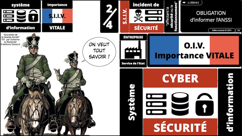 #356 OIV OSE OBLIGATIONS cyber sécurité systeme information + Vincent DESROCHES © Ledieu-Avocats technique droit numérique blog BD 30-10-2021 *16:9*.058