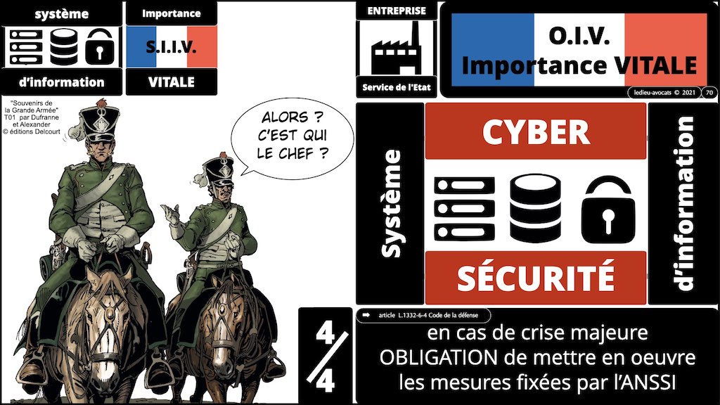#356 OIV OSE OBLIGATIONS cyber sécurité systeme information + Vincent DESROCHES © Ledieu-Avocats technique droit numérique blog BD 30-10-2021 *16:9*.070