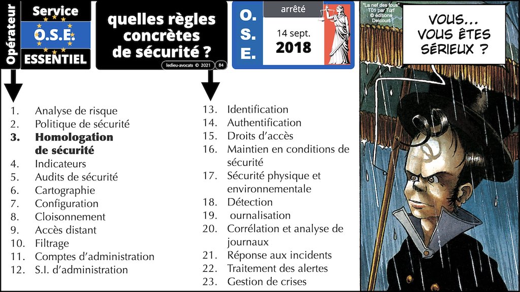 #356 OIV OSE OBLIGATIONS cyber sécurité systeme information + Vincent DESROCHES © Ledieu-Avocats technique droit numérique blog BD 30-10-2021 *16:9*.084