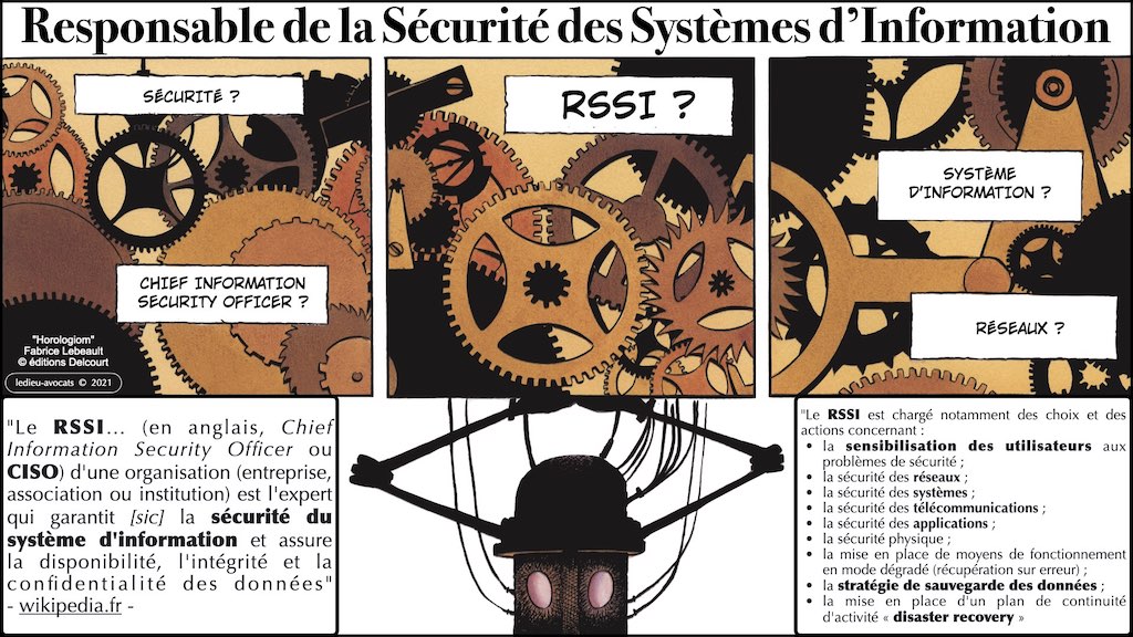 #357 DORA sécurité informatique expliquée secteur financier - cybersécurité OSE projet Règlement UE © Ledieu-Avocats technique droit numérique BLOG BD.006