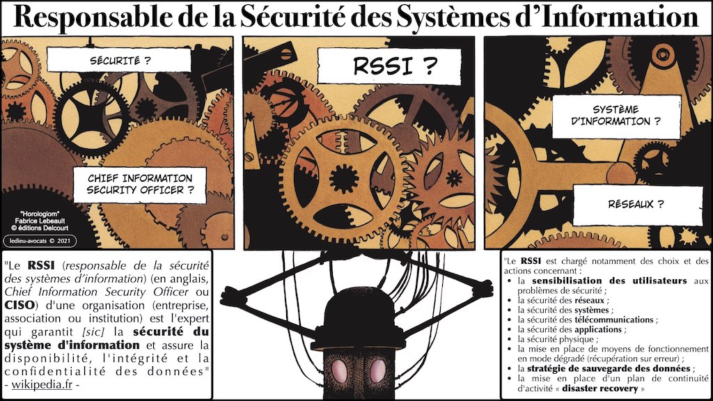 RSSI Responsable sécurité système d'information © Ledieu-Avocats