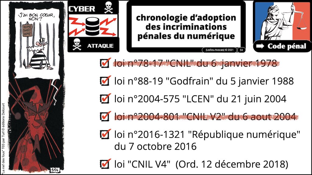 358 cyberattaque vulnérabilité malware responsabilité EGE 09-11-2021 © Ledieu-Avocats technique droit numerique blog BD.054