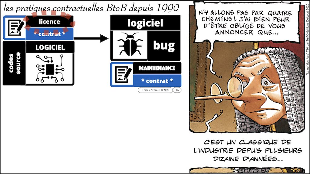 358 cyberattaque vulnérabilité malware responsabilité EGE 09-11-2021 © Ledieu-Avocats technique droit numerique blog BD.090
