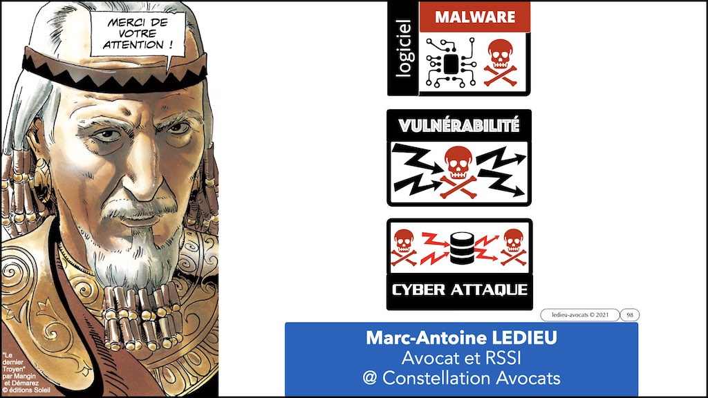 358 cyberattaque vulnérabilité malware responsabilité EGE 09-11-2021 © Ledieu-Avocats technique droit numerique blog BD.098