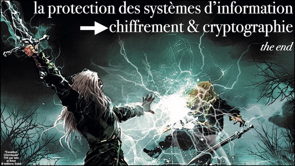 #359-02 blockchain chiffrement symetrique asymetrique hachage cryptographique © Ledieu-Avocat technique droit numérique 11-11-2021.088