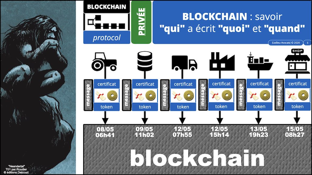#35903 BLOCKCHAIN token bitcoin © ledieu-avocats technique droit numérique blog en BD.005