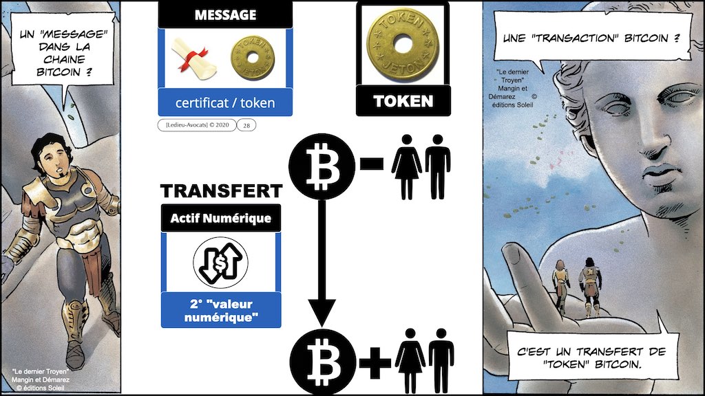 #35903 BLOCKCHAIN token bitcoin © ledieu-avocats technique droit numérique blog en BD.028