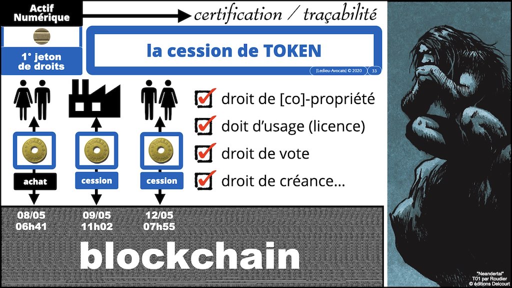 #35903 BLOCKCHAIN token bitcoin © ledieu-avocats technique droit numérique blog en BD.033