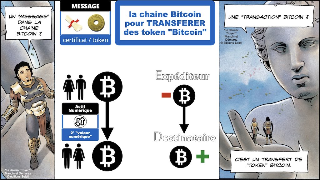 #35903 BLOCKCHAIN token bitcoin © ledieu-avocats technique droit numérique blog en BD.044