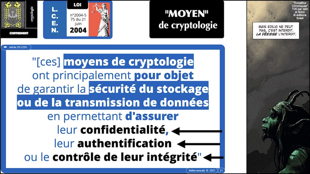 362 chiffrement cryptographie #2 législation droit chiffrement © Ledieu-Avocat technique droit numérique BLOG BD 11-2021 .021