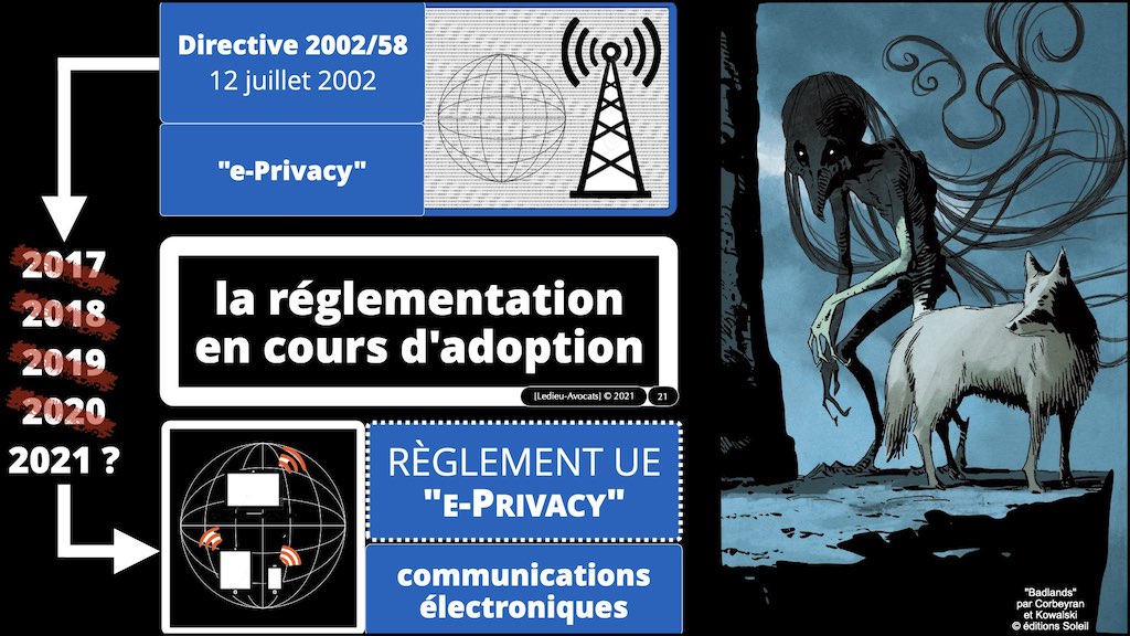 363-1 RGPD-e-Privacy jurisprudence actualité #00 INTRO ©Ledieu-Avocats technique droit numerique BLOG BD 26-11-2021.021