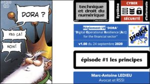 #357 DORA#1 la sécurité informatique imposée au secteur financier