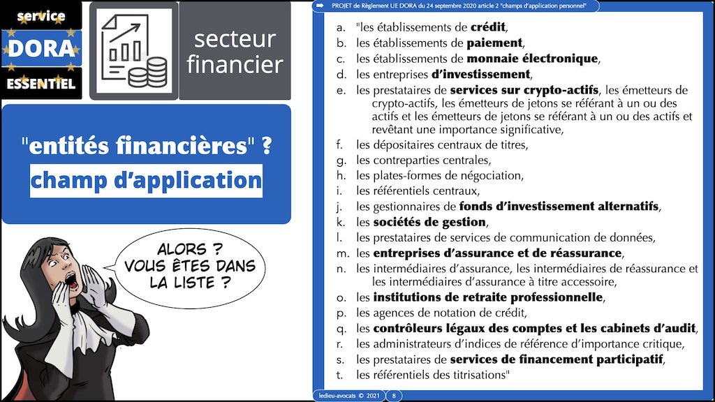 DORA #2 définitions sécurité informatique du secteur financier.008