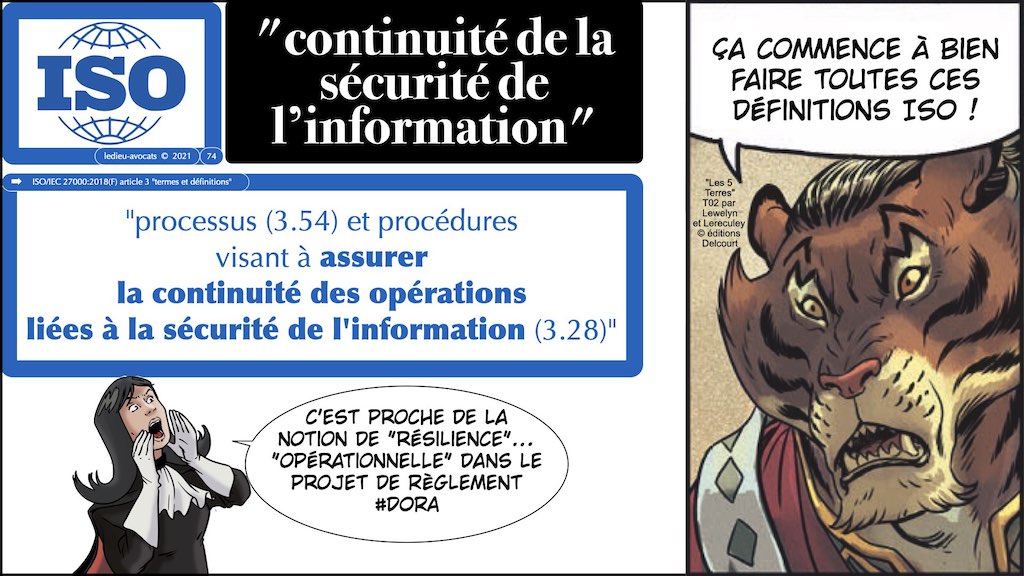 DORA #2 définitions sécurité informatique du secteur financier.074