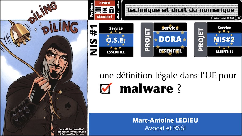 DORA #2 définitions sécurité informatique du secteur financier.095