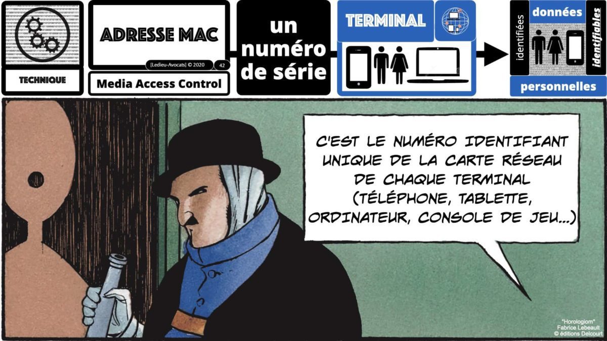 métadonnées données personnelles : identifier un terminal avec son adresse MAC