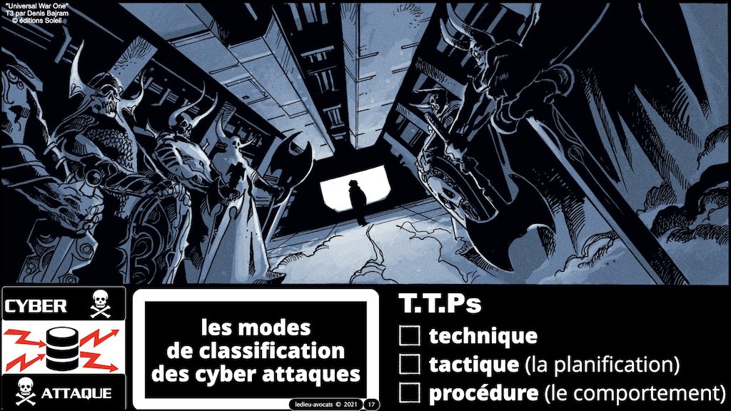 #369-3 cyber sécurité cyber attaque #14 IMPOSSIBLE identification attaquant © Ledieu-Avocats technique droit numérique 10-12-2021 *16:9*.017