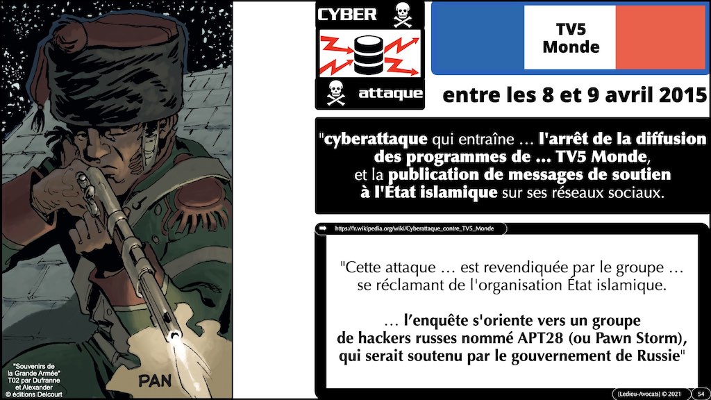 #369 cyber sécurité cyber attaque #04 CHRONOLOGIE 1945-2021 © Ledieu-Avocats technique droit numérique BLOG BD.054