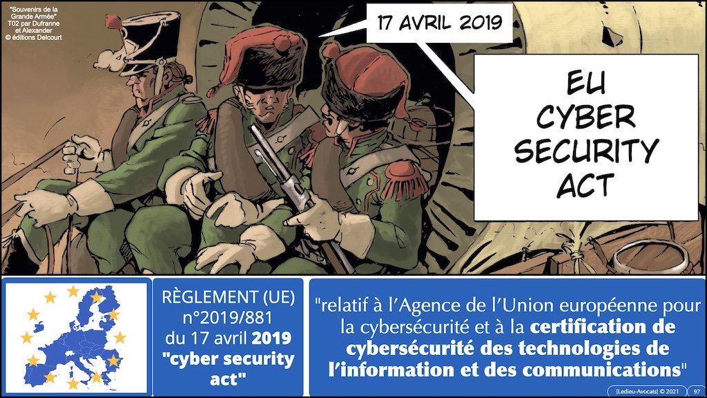 #369 cyber sécurité cyber attaque #04 CHRONOLOGIE 1945-2021 © Ledieu-Avocats technique droit numérique BLOG BD.097