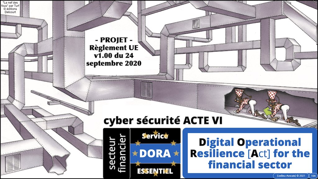 #369 cyber sécurité cyber attaque #04 CHRONOLOGIE 1945-2021 © Ledieu-Avocats technique droit numérique BLOG BD.104