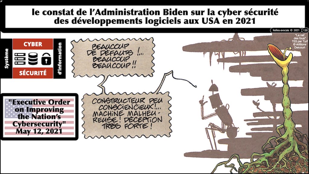 #369 cyber sécurité cyber attaque #04 CHRONOLOGIE 1945-2021 © Ledieu-Avocats technique droit numérique BLOG BD.120